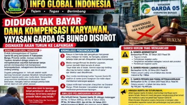 Diduga Tak Bayar Dana Kompensasi Karyawan, Yayasan Garda 05 Bungo Disorot – Disnaker Akan Turun ke Lapangan.